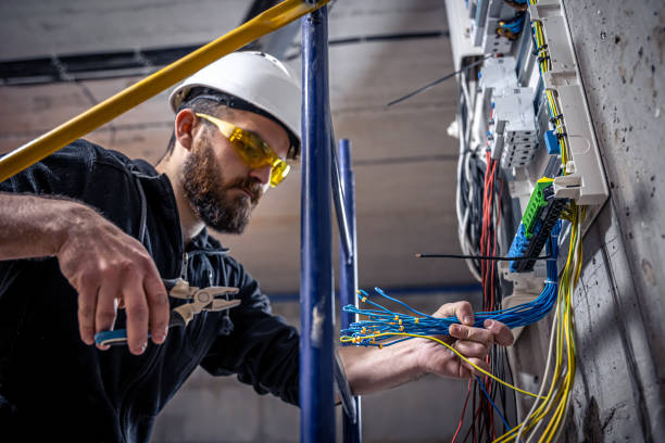 Best Circuit Breaker Repair  in Yuc Valley, CA